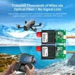 UAV optical transceiver TTL fiber optic module FPV 1-channel video to UART dedicated SBUS air-to-ground terminal - Image 2