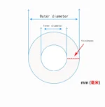 High-Pressure Transparent PU Air Compressor Hose 6mm 8mm 12mm Explosion-Proof Agricultural Drones Accessory Made in China - Image 4