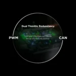 For H11M Coaxial 150A FOC ESC Motor 70KV IPX5 Waterproof 48 Inch Carbon Fiber Propeller Compatible Maximum Drones - Image 3